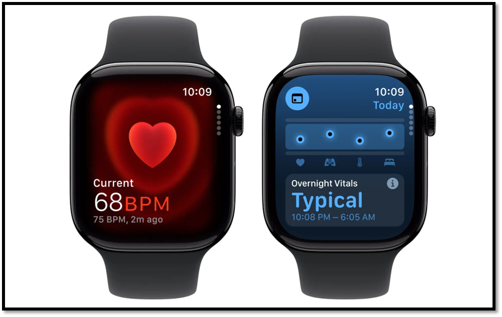 Health Advancements in Apple Watch Series 10