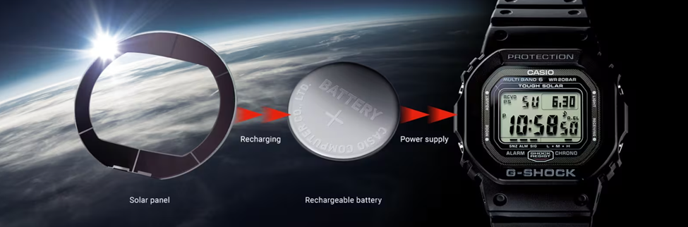 Casio G-Shock Battery Drain