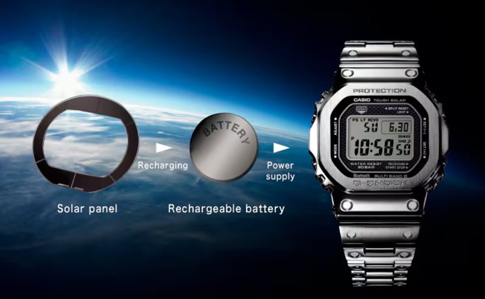 Solar Panel in Casio G-Shock
