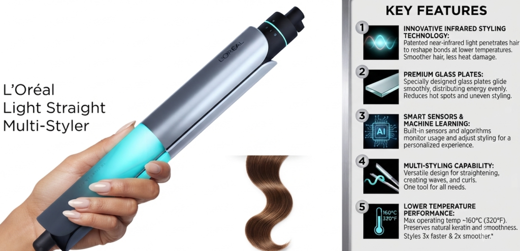 Key Features of L'Oréal Light Straight Multi-Styler