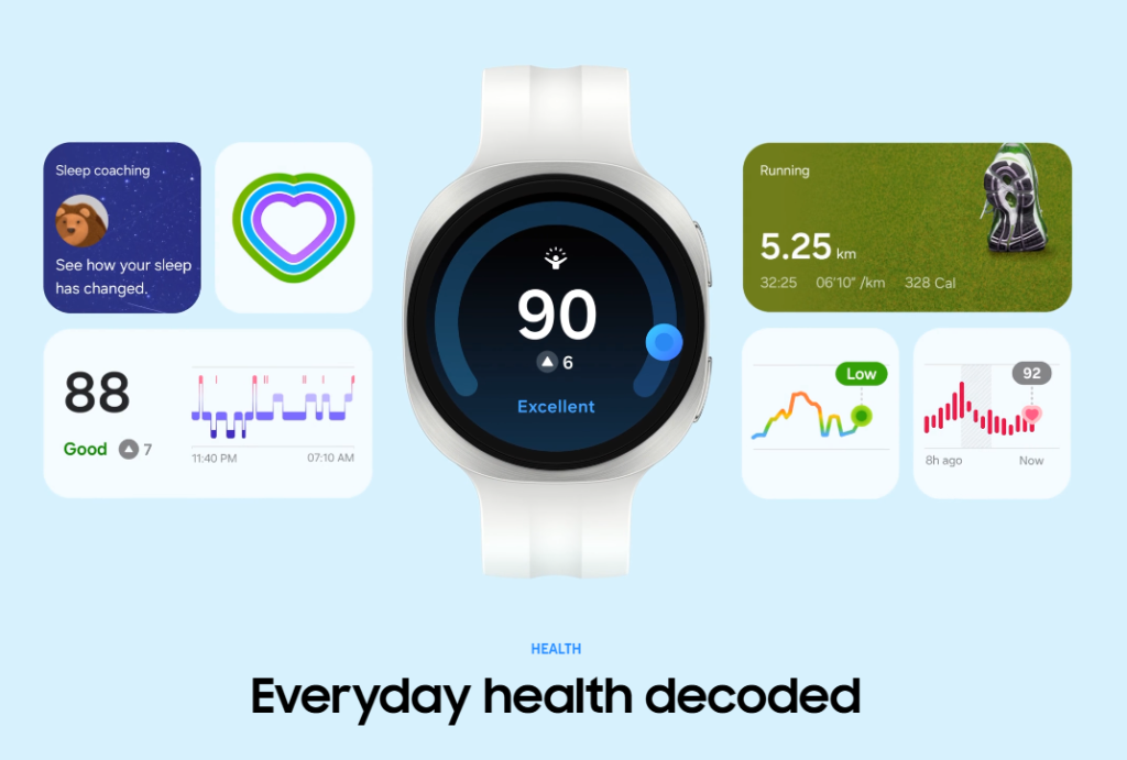Everyday Health Decoded